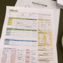 라인마스터의원