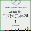 두루과학 이미지