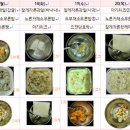 찬솔어린이집 이미지