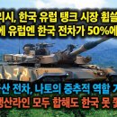 포린 폴리시, 한국 유럽 탱크 시장 휩쓸 수 있다. 몇년내에 유럽엔 한국 탱크 50% 이를것. 한국전차, 나토 중추 역할 기대 이미지