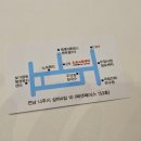 상야주유소 | 나주 손세차 스팀세차 프로스팀세차