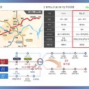 주안역 버스승강장 이미지