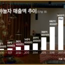 야놀자PC 이미지