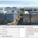 그린산업 이미지