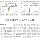 선수촌자이공인중개사사무소 이미지