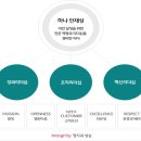 하나은행 부여 이미지