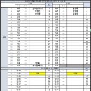 수정-122 이미지