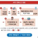 2605 종합소득세 신고도우미 후기 ①｜지원방법·홈택스·ARS