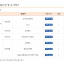 한국기술교육대학교 2024년 상반기 직원 13명 채용(~4월 16일) 이미지