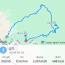 동악체육공원(조리고 앞) | 경주 코오롱주차장-탑골-토함산-석굴암-불국사