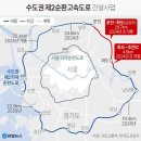 24.01.10 경기북부 올해 고속도로 2개 구간·철도 2개 노선 개통 강의 이미지