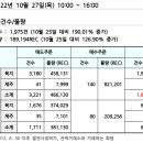 비앤지컨설팅 이미지