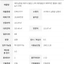 남원읍-98 이미지