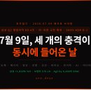 [투자일기] 삼성 89.4조·SKHY 내일 상장·이란 교전 재개 — 2026년 7월 9일 9개 섹터 긴급 정리