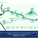 영실 관리사무소 화장실 이미지