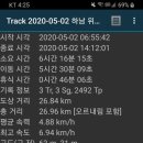 위례사랑길 이미지