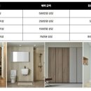 디자인파크4 네이버블로그