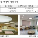 부산근로복지공단어린이집 헤럴드경제