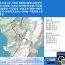 부산 강서구 가덕도 선창버스종점~갈마봉산성~갈마봉~구곡산~삼박봉~웅주봉~천성고개~매봉~어음포고개~연대봉~지양곡정류장 gpx [참고용] 이미지