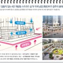 남양빌딩 이미지