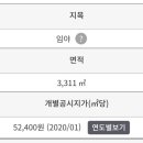 소나무부동산공인중개사사무소 이미지