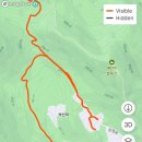 동계면사무소 | 2024년 1월 1일 새해 첫 라이딩 시작!! 순창 불암산 - 벌동산 - 용궐산 - 무량산 mtb 임도 투어 라이딩