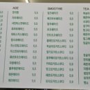 와플라이더 이미지