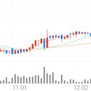11650-13-10-13 이미지
