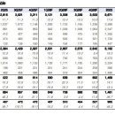 디즈니 손잡은 네이버웹툰…네이버, 시장 지배력 확대 기회-한국 이미지