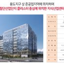 에스케이하우스