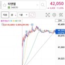 한빛파트너스