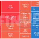 씨에스헬스케어 이미지