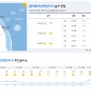 2023년 3월 26일(일요일) 09:00 현재 대한민국 날씨정보 및 기상특보 발표현황 (울릉도, 독도 포함 - 기상청발표) 이미지