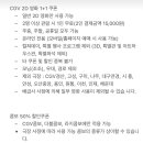 cgv 일반 2D 1+1 쿠폰 + 콤보 50% 쿠폰 일괄 24/10/31까지 이미지