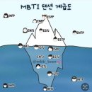 용산-70 이미지