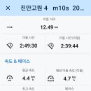 성수면행정복지센터 Daum카페