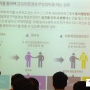 삼화회계법인 이미지