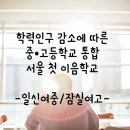 일신여자중학교 이미지