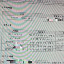 미니스톱 단계점 | 내 나이 스물 일곱 살, 일본에서 첫 자취를 결심하다... / 일본 워홀 D+5, 출국하고 구약소 가서 주민...