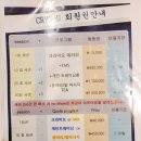 크라이오유