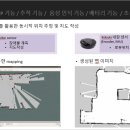 아이포 | [자율주행 5기] 쇼핑몰 카트 로봇 - 아이포