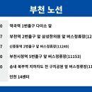 캠퍼스타운1번출구 앞 이미지