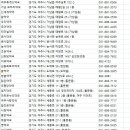 새우리약국 이미지