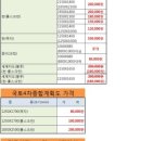 장암금강변 이미지