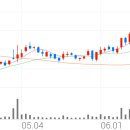 11500-15-11-06 이미지