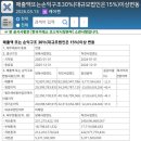 법인빅팜 | 텔레그램 채널 2026년 3월 투자 에세이(3.1.~3.31.)