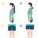 초등학생 아이들 키 성장 대구 성장클리닉 키네스에 맡겨보세요 부모님 자필 후기