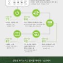 싱크케어 이미지