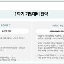 정승준수학 네이버블로그