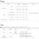 진주학생수영장 이미지